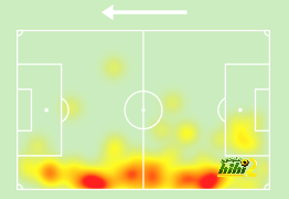 atlético madrid vs sevilla