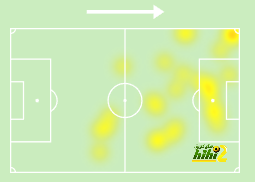 zamalek vs al masry