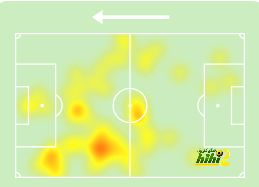 atlético madrid vs sevilla