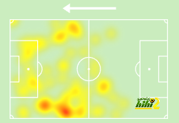 st-étienne vs marseille