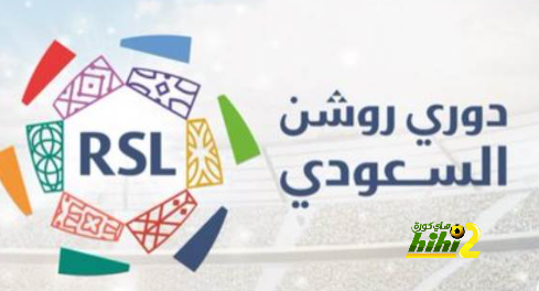 ترتيب مجموعات دوري أبطال أوروبا