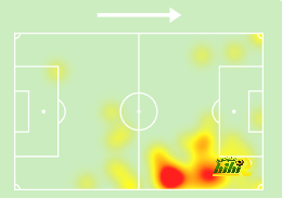 zamalek vs al masry