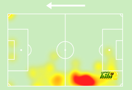 st-étienne vs marseille