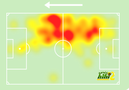 sivasspor vs galatasaray