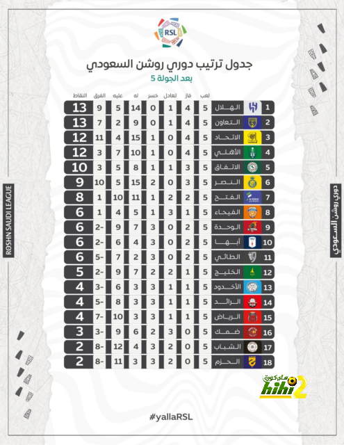 enyimba vs zamalek