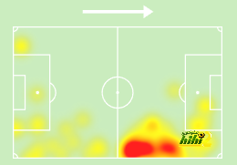 atlético madrid vs getafe