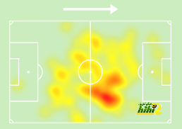 sivasspor vs galatasaray