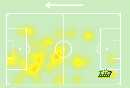 real sociedad vs las palmas