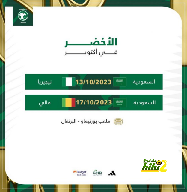 ترتيب الدوري الاسباني