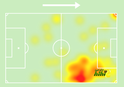 st-étienne vs marseille