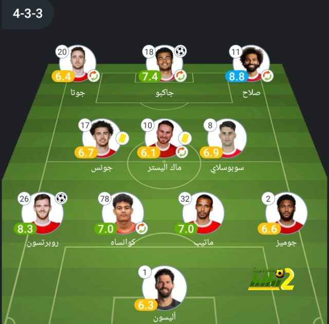 نهائي دوري أبطال آسيا