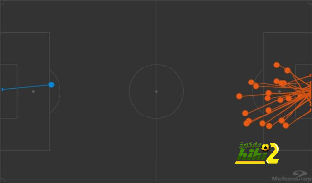 napoli vs lazio