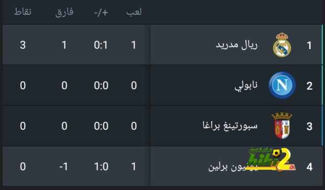 leganes vs real sociedad