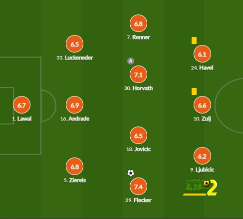 napoli vs lazio