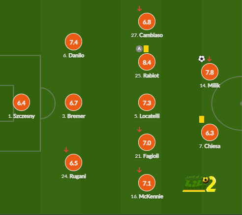 atlético madrid vs getafe