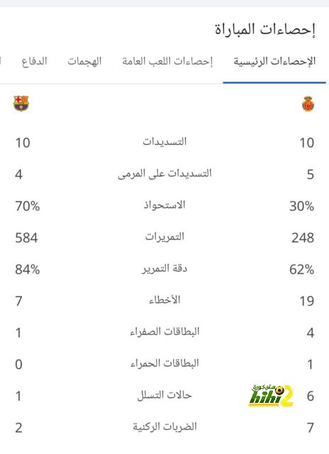 المباريات المؤجلة