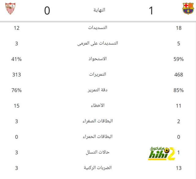 موعد انطلاق دوري أبطال آسيا