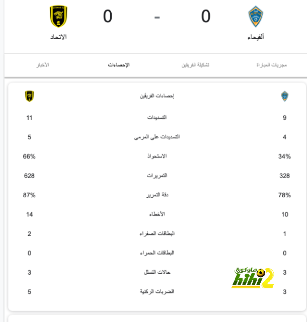 إنيمبا ضد الزمالك