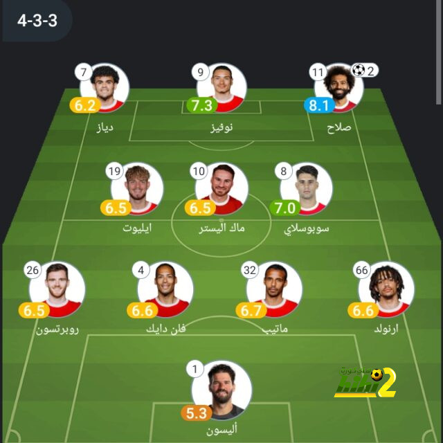 قمة الدوري السعودي