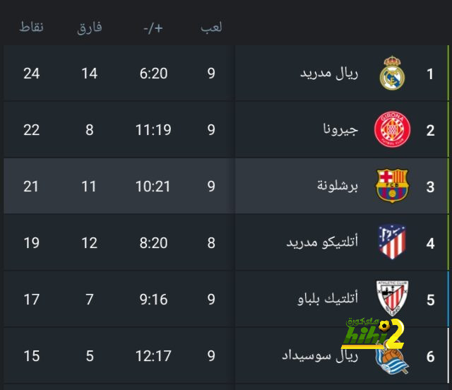 sivasspor vs galatasaray