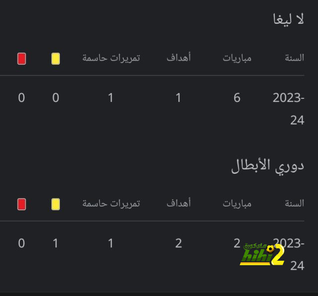 نتائج مباريات دوري الدرجة الأولى