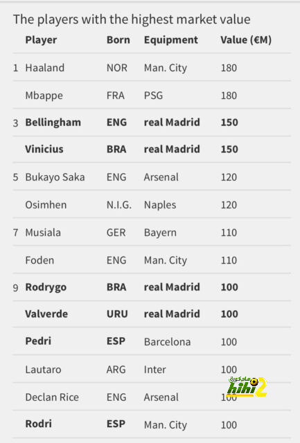 tottenham vs chelsea