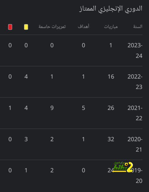 توقعات نتيجة نهائي دوري الأمم الأوروبية