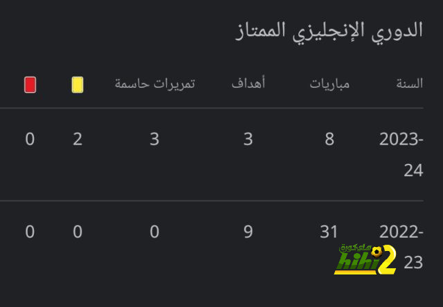 جدول مباريات الدوري القطري