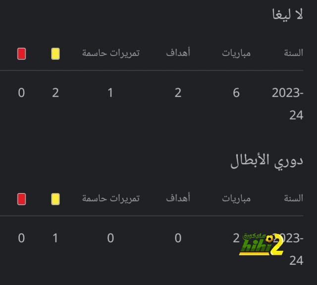 قمة الدوري السعودي