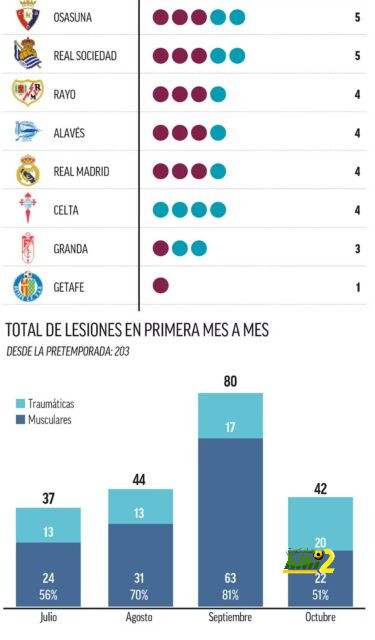 getafe vs espanyol