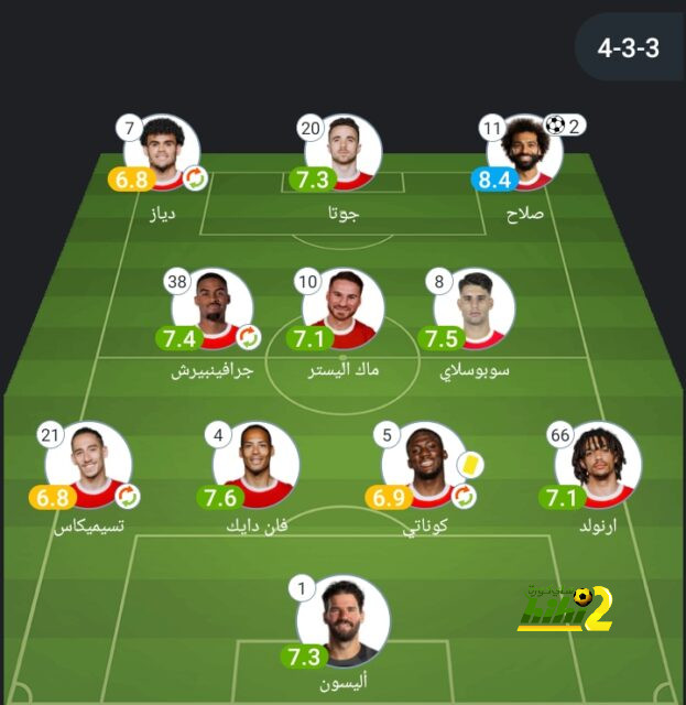 موعد مباريات الدوري السعودي