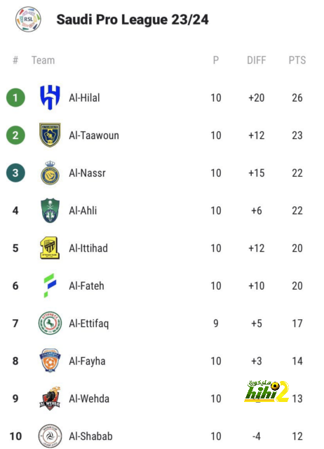 atlético madrid vs getafe