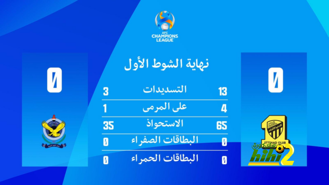 pak vs sa