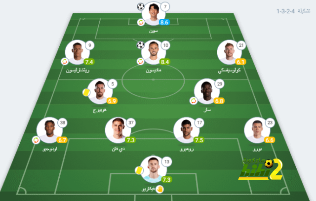 مباريات الدوري المصري