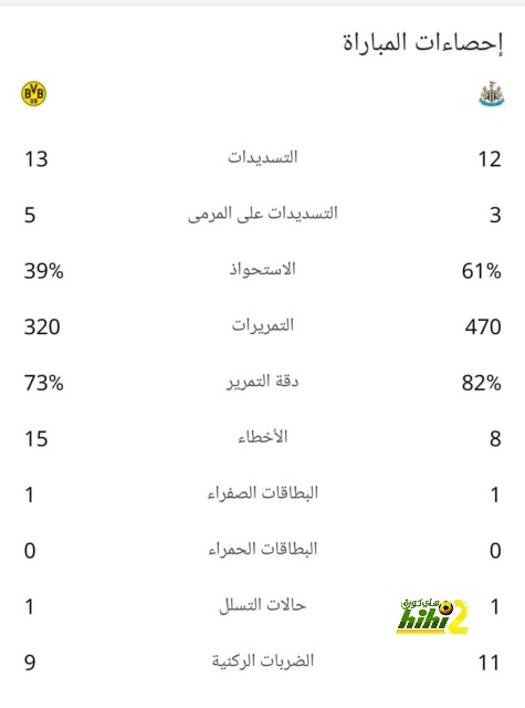 توقعات مباريات الأسبوع