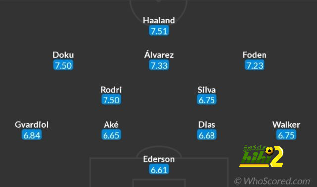 مواعيد مباريات دوري أبطال أوروبا