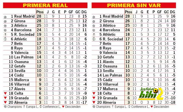 osasuna vs alavés