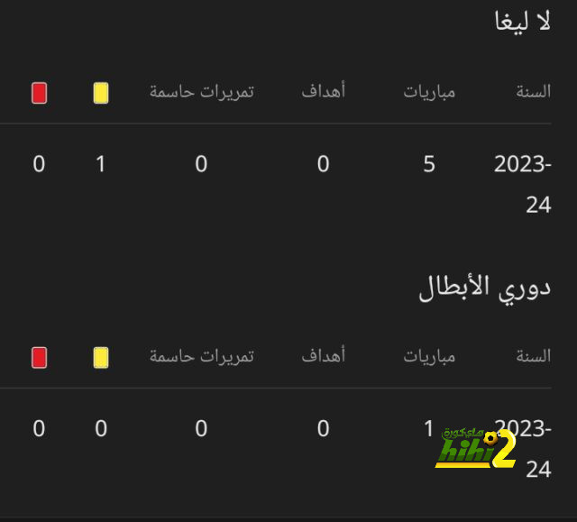 نتائج مباريات دوري الدرجة الأولى