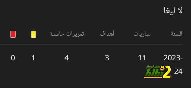 pak vs sa