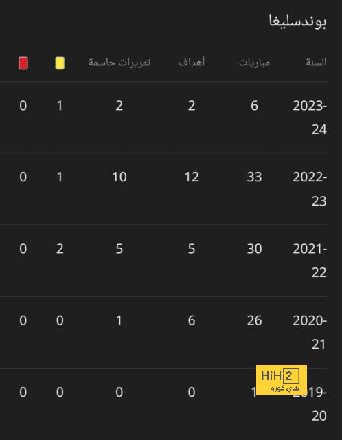 توقعات نتيجة نهائي دوري الأمم الأوروبية