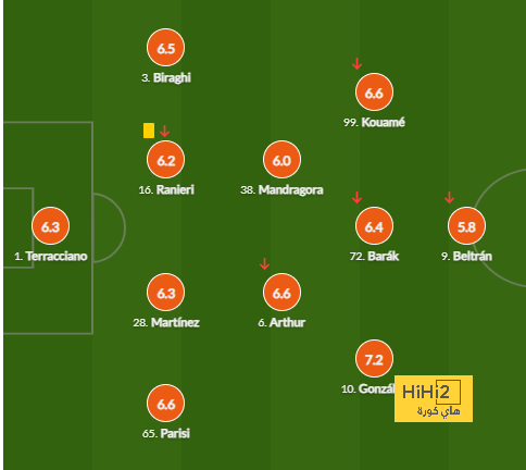 osasuna vs alavés