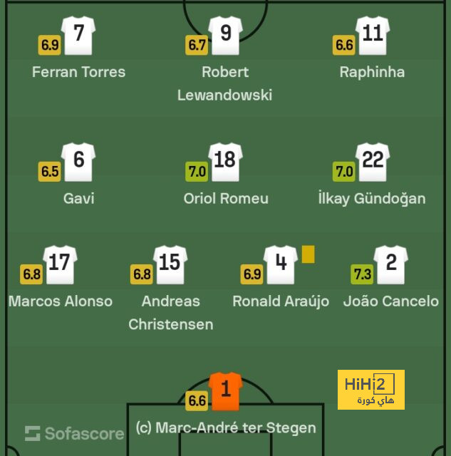 real sociedad vs las palmas