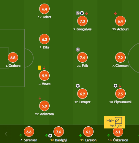 leganes vs real sociedad