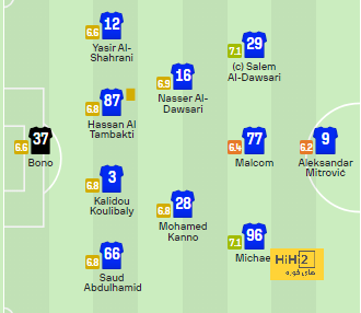 sivasspor vs galatasaray