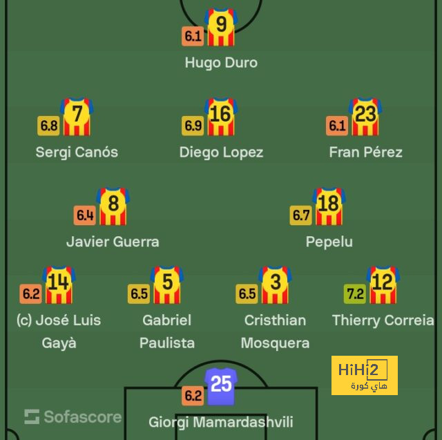 milan vs genoa