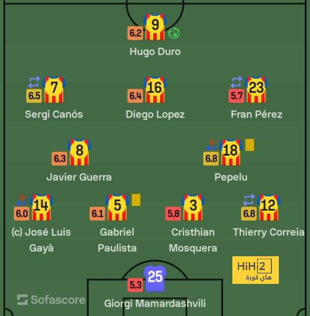 atlético madrid vs sevilla