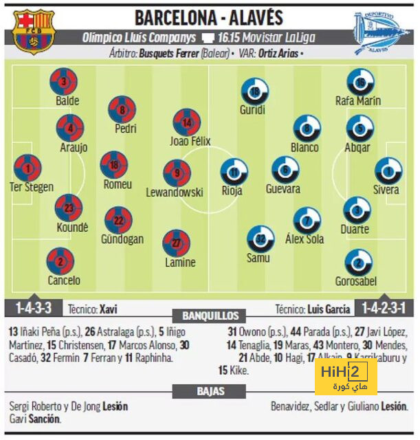 atlético madrid vs sevilla