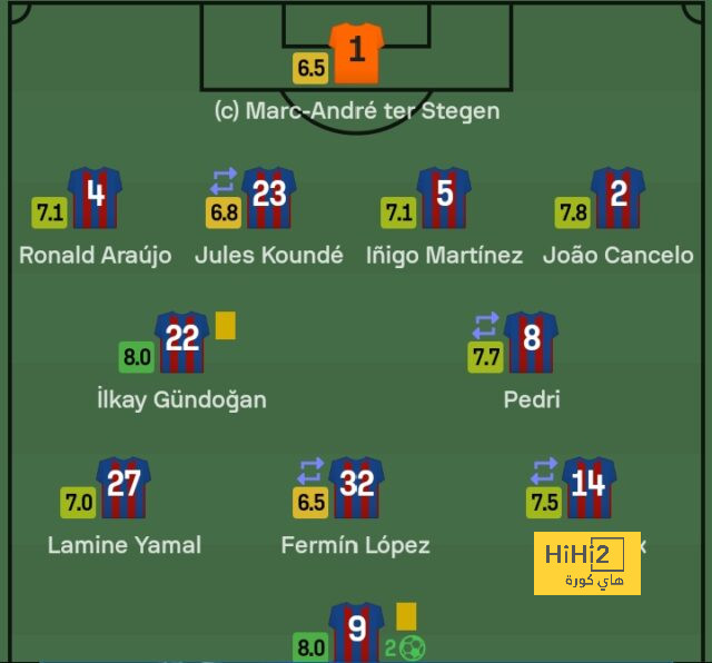 barcelona vs leganes