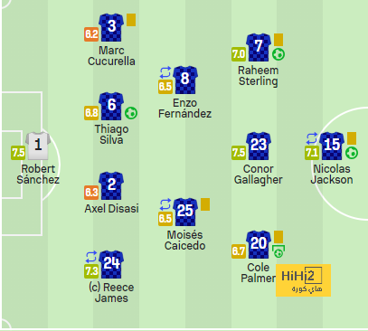 ipswich town vs bournemouth