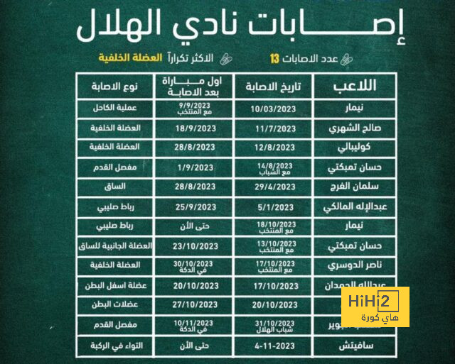 zamalek vs al masry